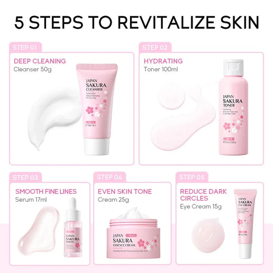 Sakura Skincare Set – Japanese 5-Step Ultimate Glow Kit with Cleanser, Toner, Serum, Cream & Eye Cream