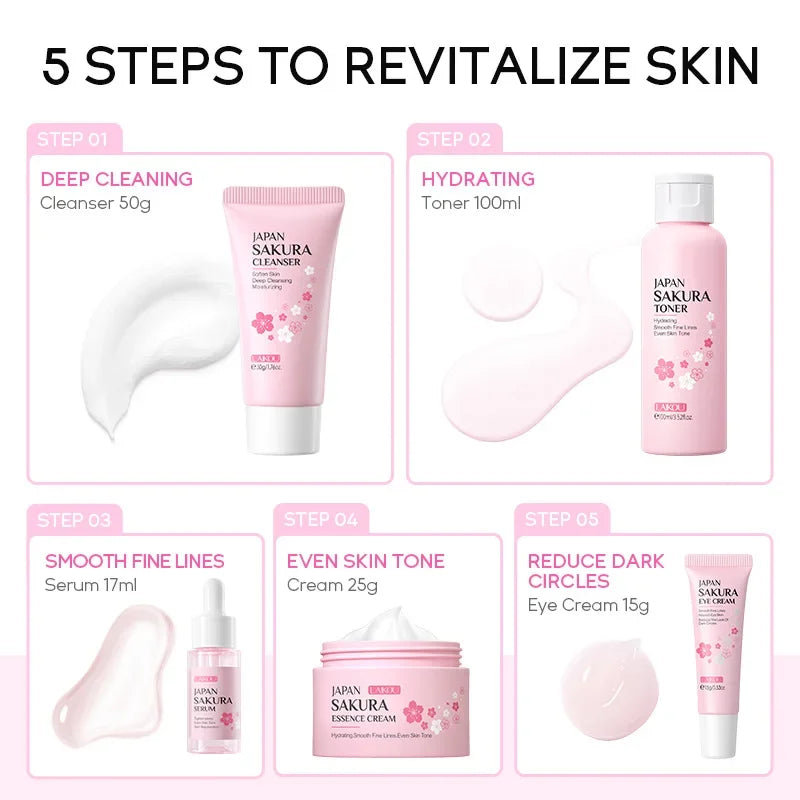 Sakura Skincare Set – Japanese 5-Step Ultimate Glow Kit with Cleanser, Toner, Serum, Cream & Eye Cream