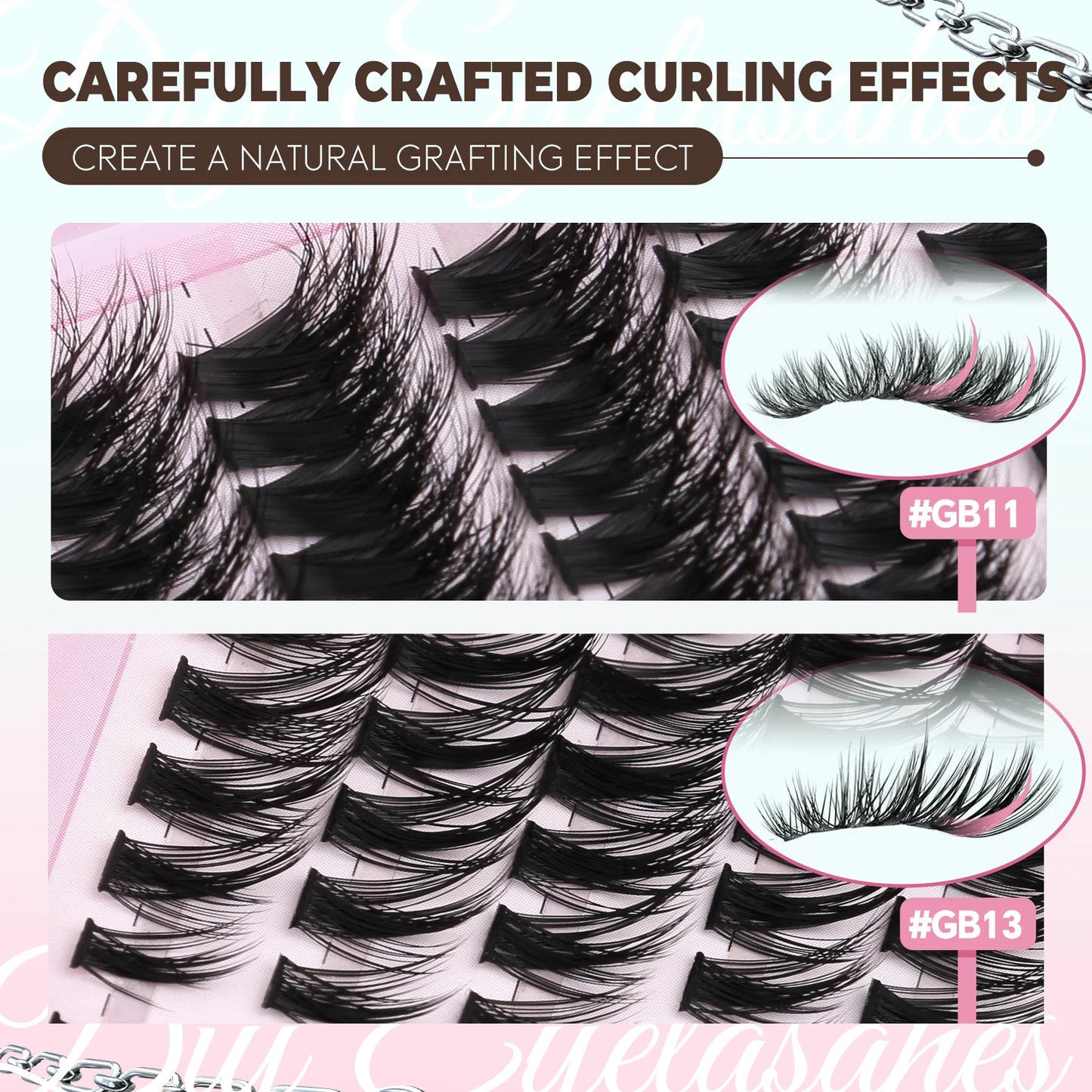 3D Volume DIY Cluster Eyelash Extension Kit – Natural-Looking False Lashes for Home Application